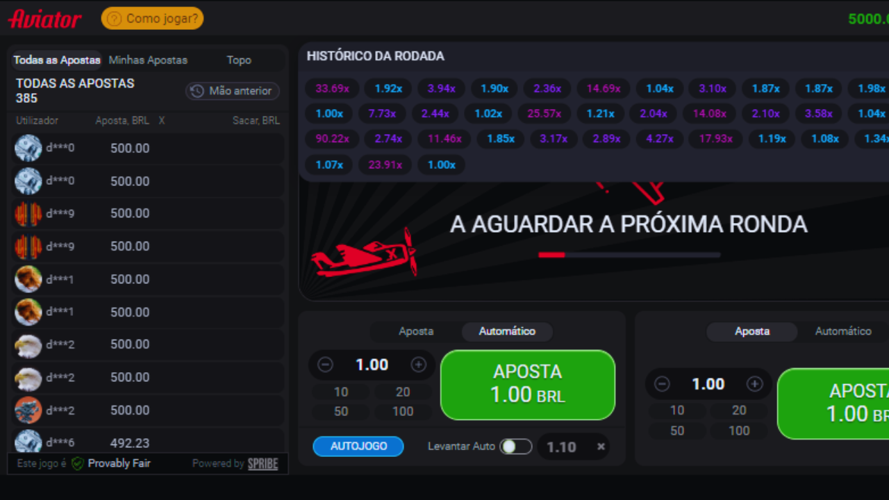 Como Ler o Gráfico do Aviator: Dicas para Interpretar e Melhorar Suas Estratégias de Aposta