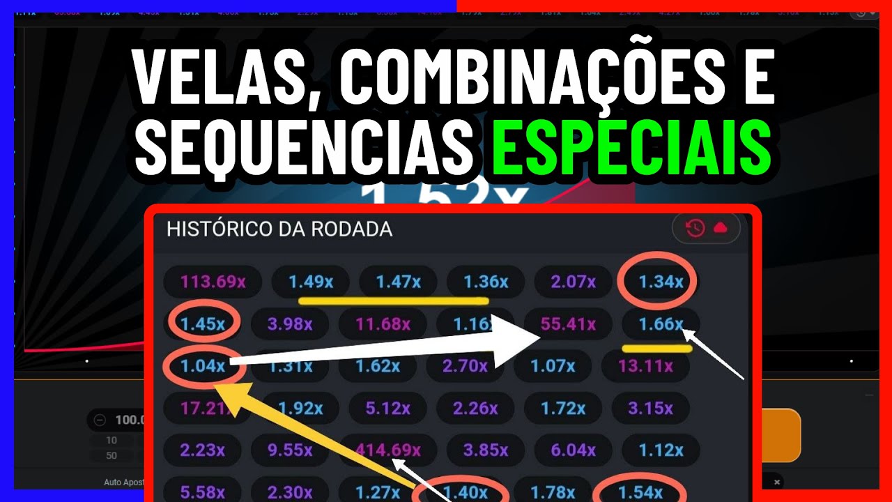 Como ler as velas do Aviator: Dicas e Estratégias para Aumentar suas Chances de Sucesso