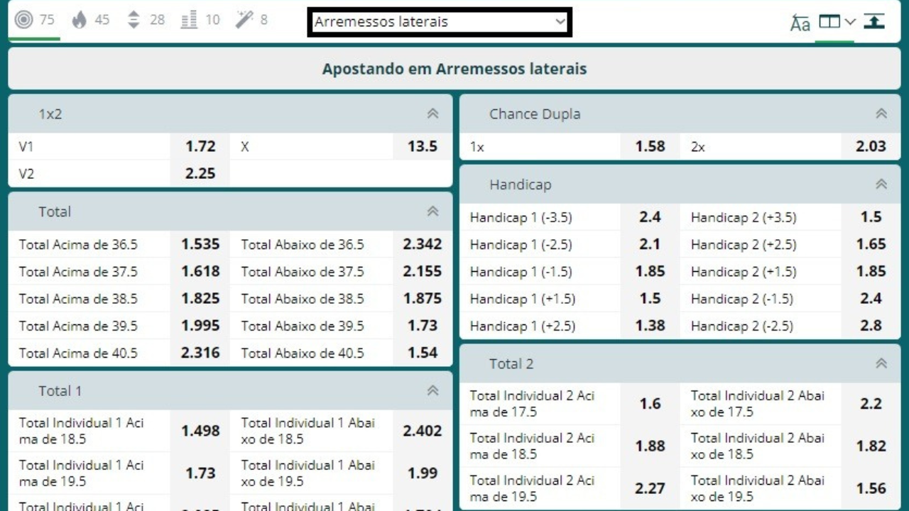 Dicas e Estratégias para Apostar com Sucesso no Mercado de Apostas em Laterais