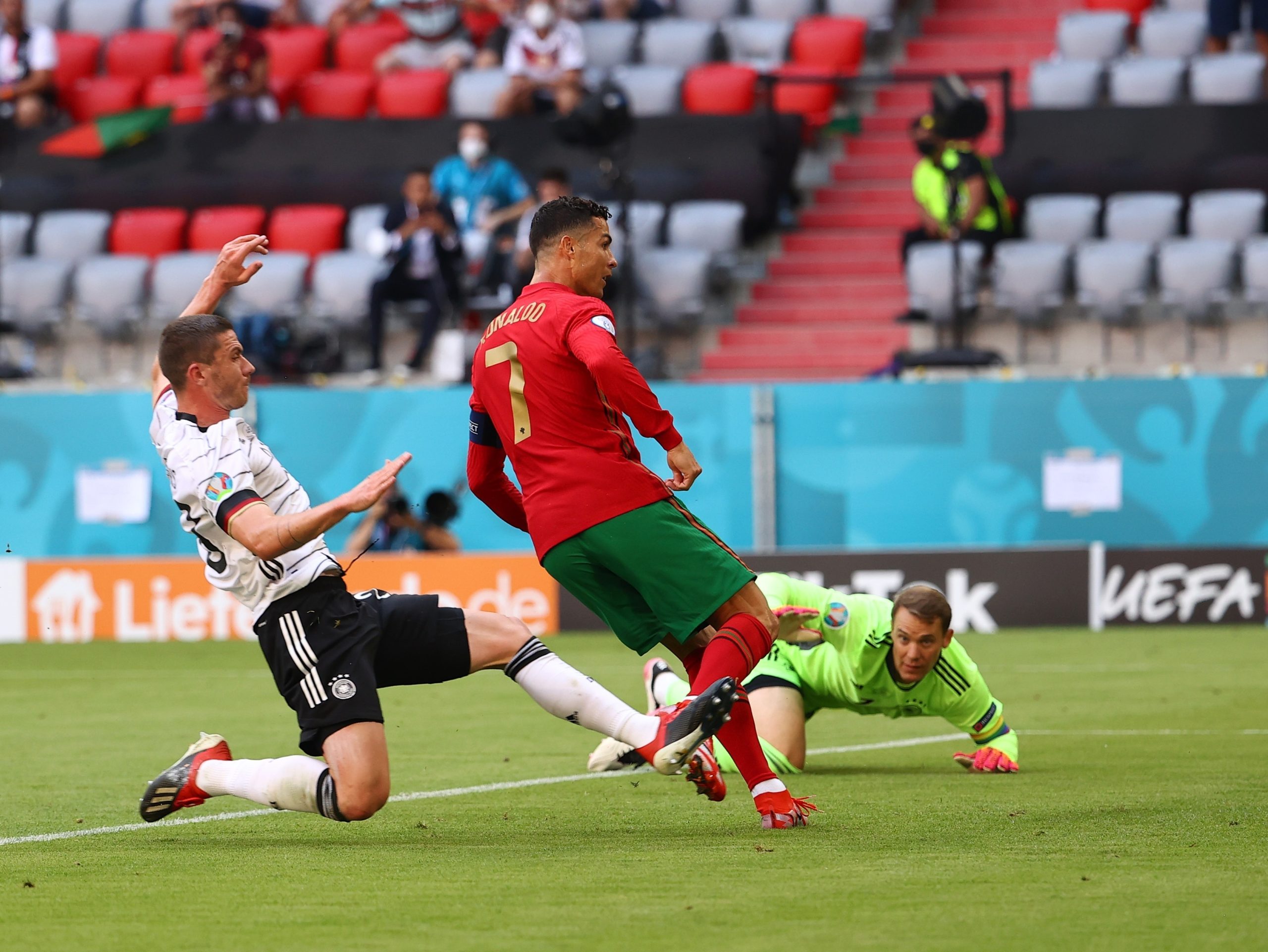 Alemanha vs Portugal: Relembre os Confrontos Históricos nas Competições Europeias