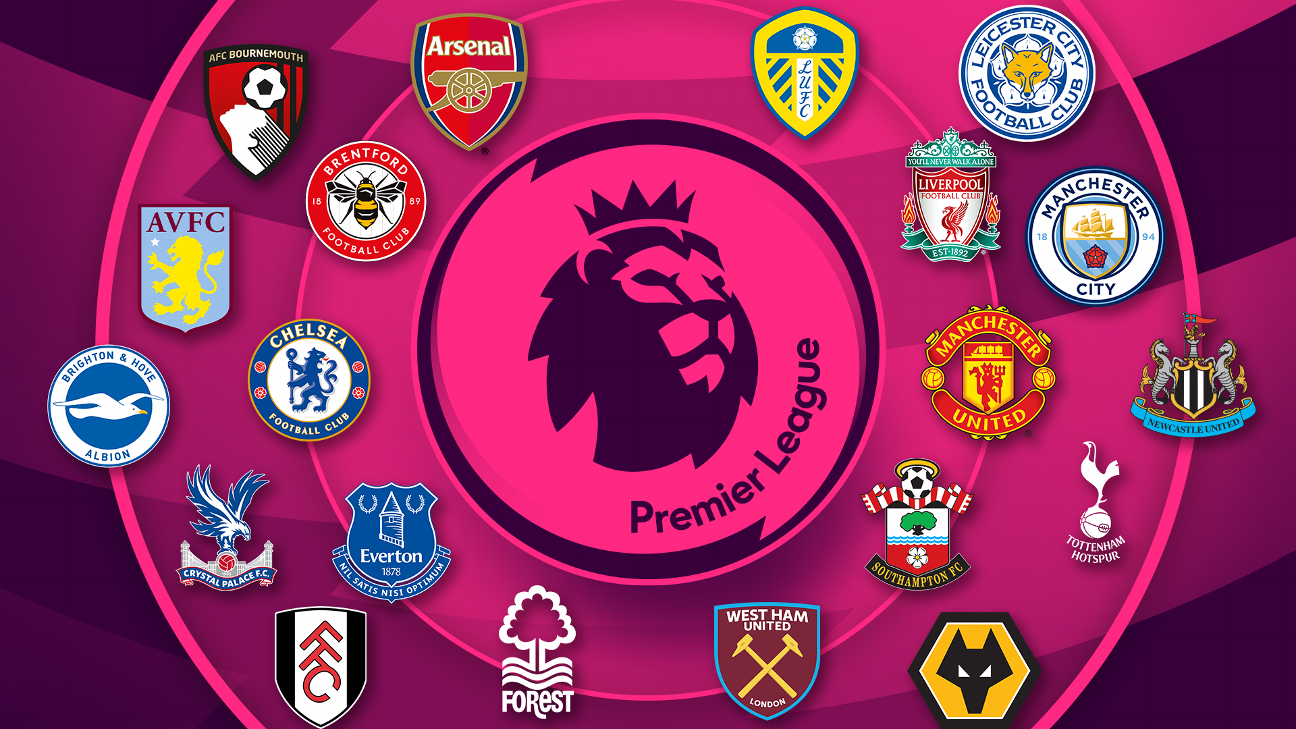 Dicas de Apostas para Jogos da Premier League: Estratégias e Insights