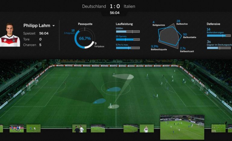 Big Data Análise Apostas Futebol: Transforme Dados em Bons Resultados nas Suas Bets
