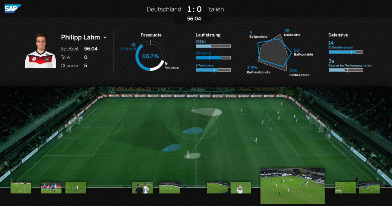 Big Data Análise Apostas Futebol: Transforme Dados em Bons Resultados nas Suas Bets