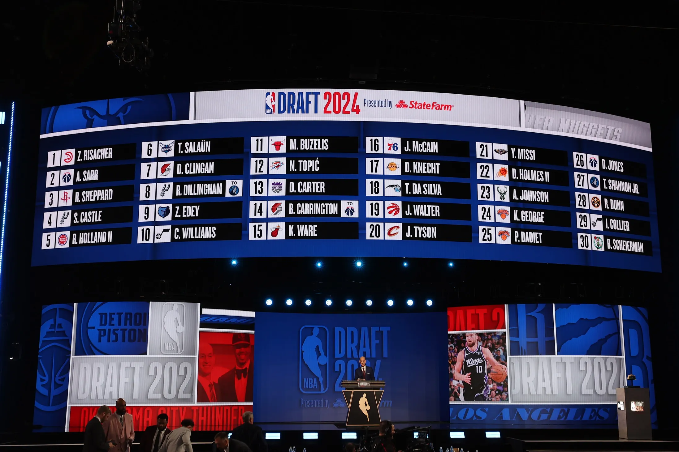 Como apostar no draft da NBA – Guia completo, estratégias e dicas